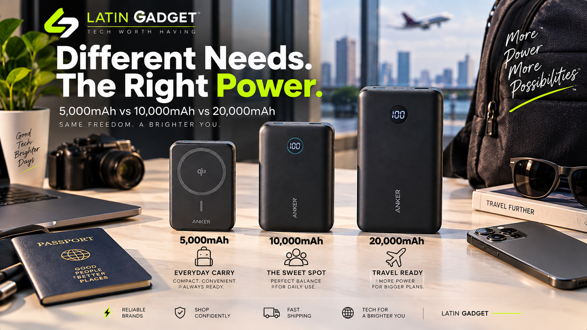What Size Power Bank Do I Need? 5,000mAh vs 10,000mAh vs 20,000mAh