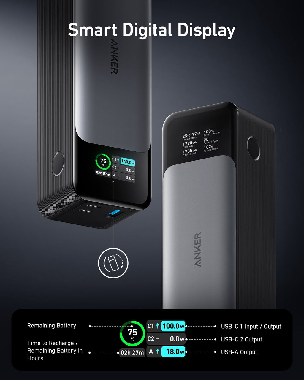 Anker 737 Power Bank 24K – 140W Portable Charger