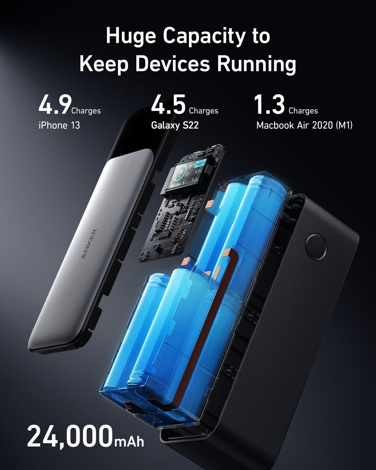 Anker 737 Power Bank 24K – 140W Portable Charger