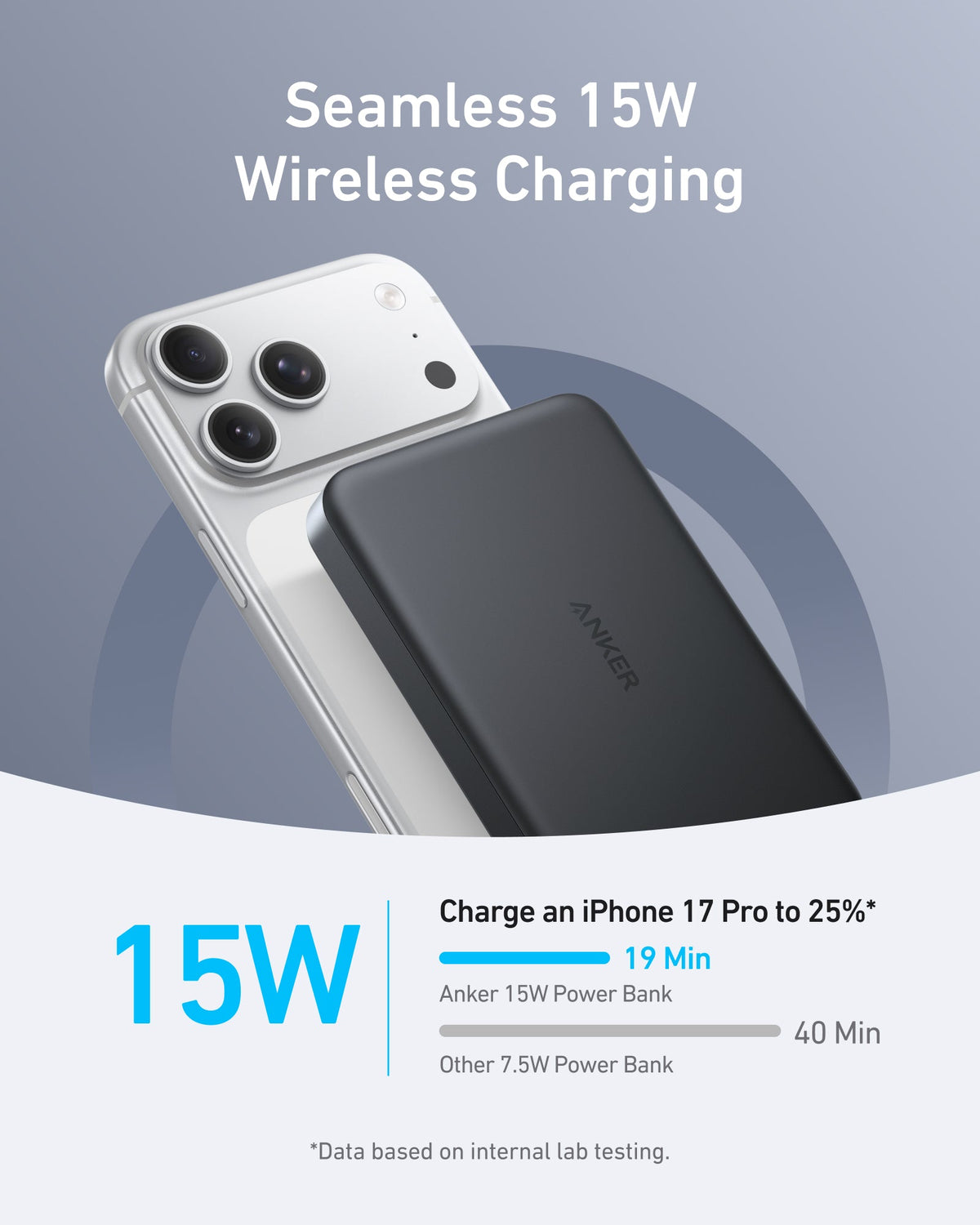 Anker MagGo Power Bank 10K – Slim Magnetic Charger