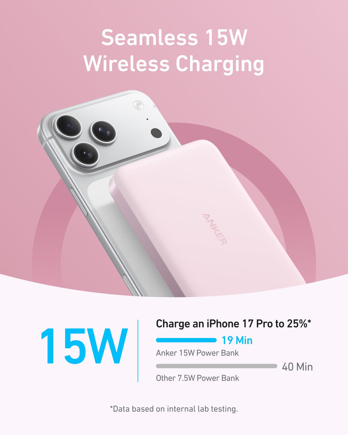 Anker MagGo Power Bank 10K – Slim Magnetic Charger