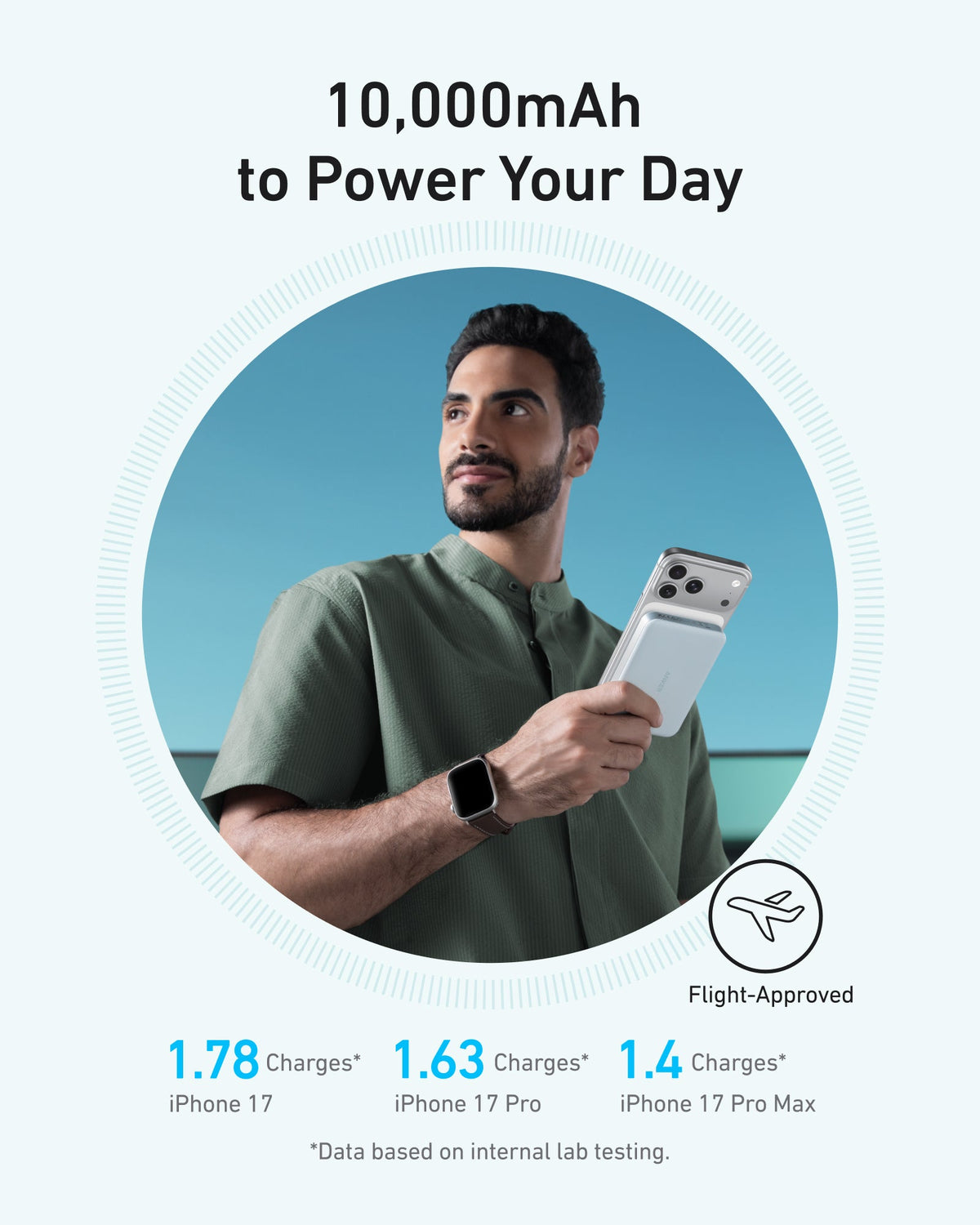 Anker MagGo Power Bank 10K – Slim Magnetic Charger
