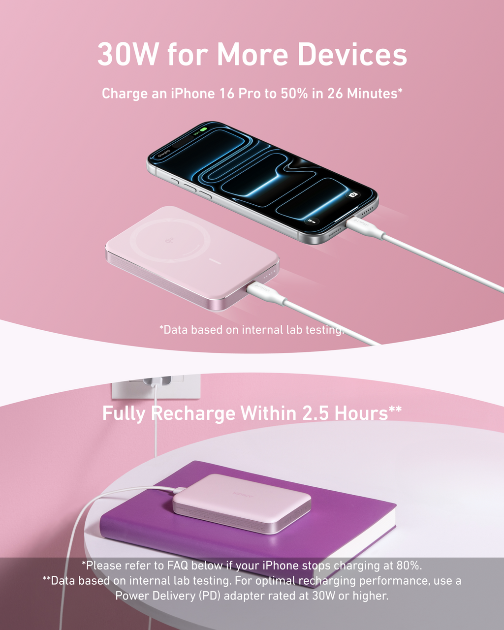 Anker MagGo Power Bank 10K – Slim Magnetic Charger