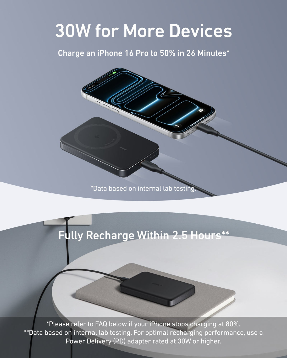 Anker MagGo Power Bank 10K – Slim Magnetic Charger