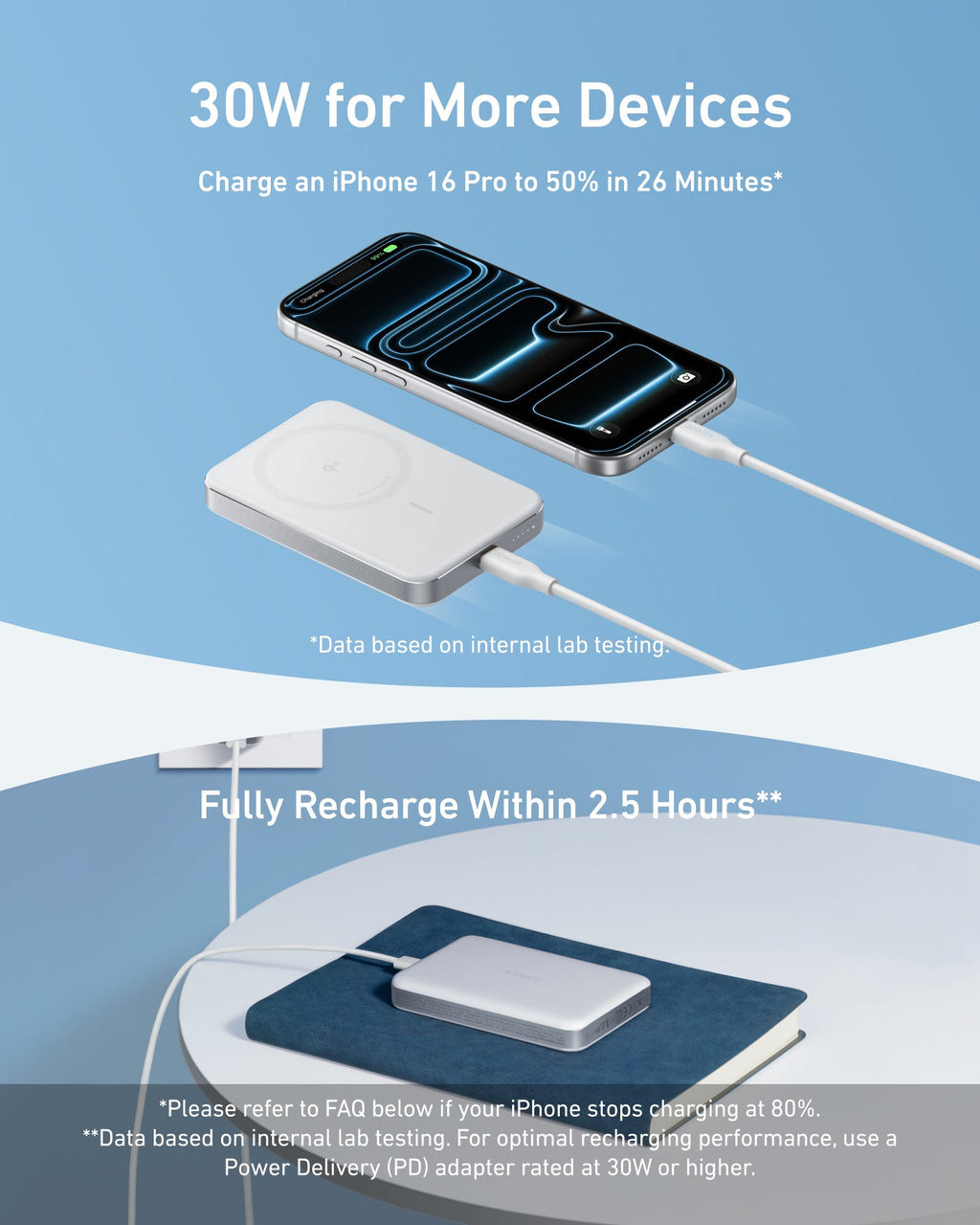 Anker MagGo Power Bank 10K – Slim Magnetic Charger