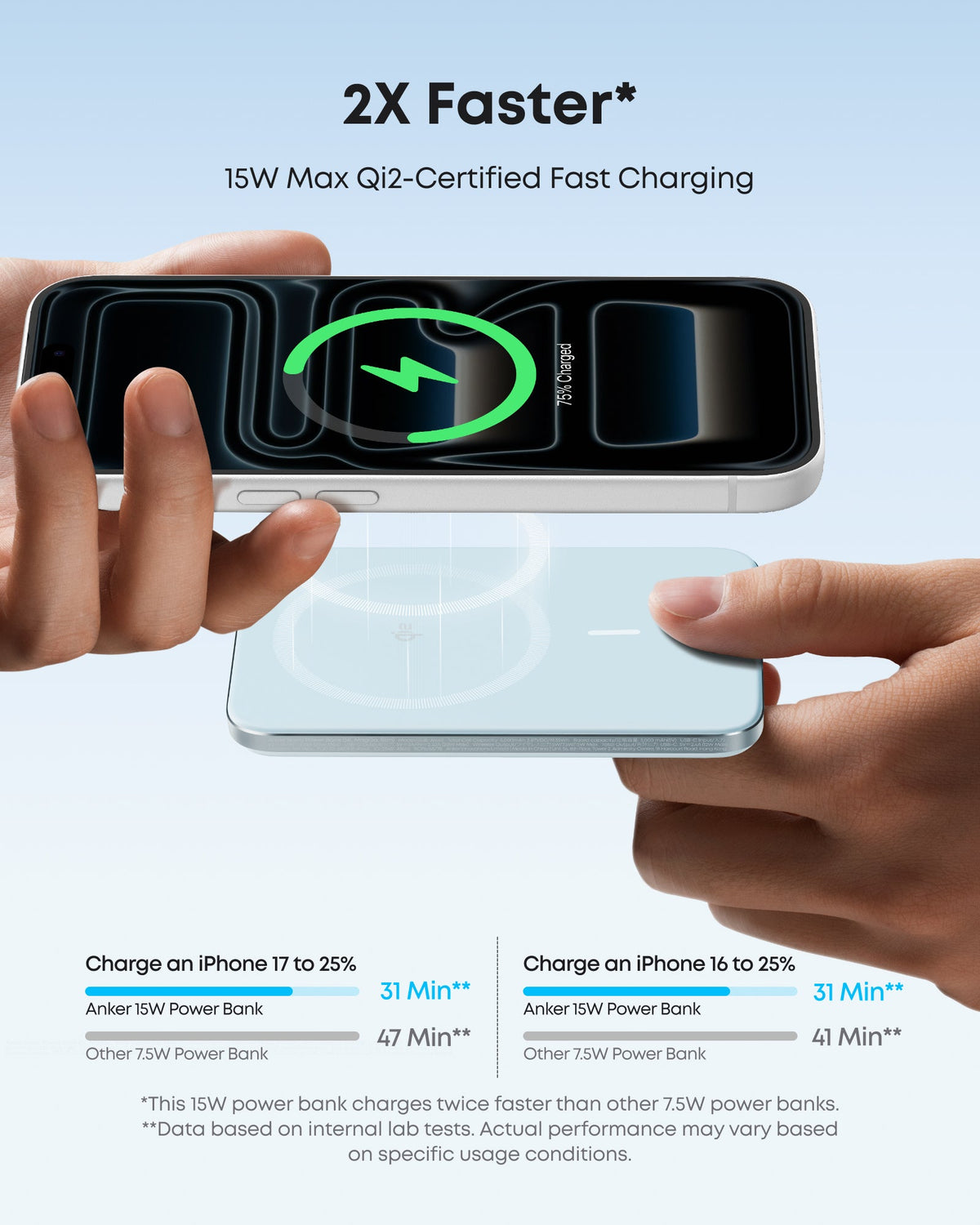 Anker Nano MagGo Power Bank 5K – Ultra-Slim Qi2 Charger