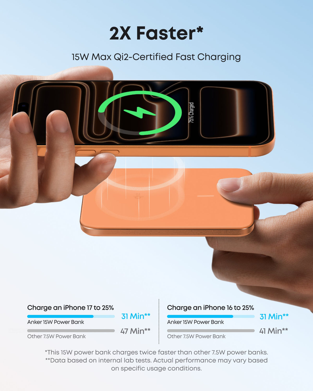 Anker Nano MagGo Power Bank 5K – Ultra-Slim Qi2 Charger
