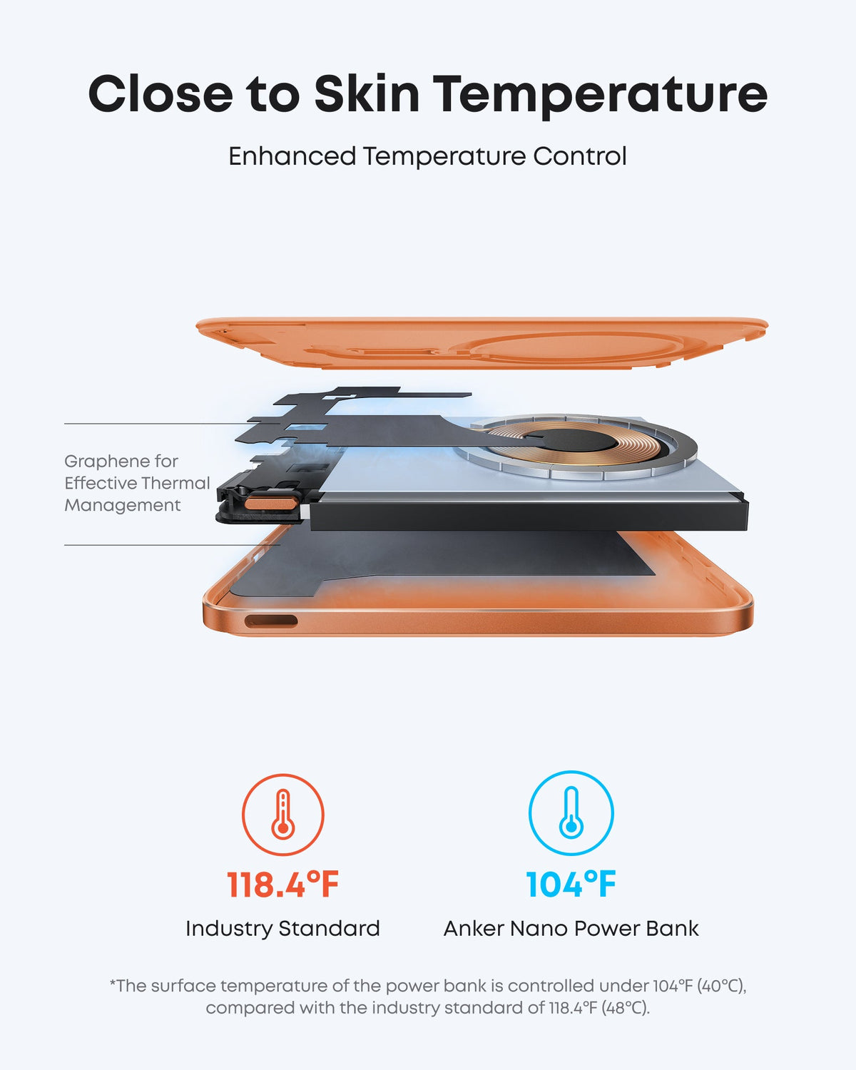 Anker Nano MagGo Power Bank 5K – Ultra-Slim Qi2 Charger