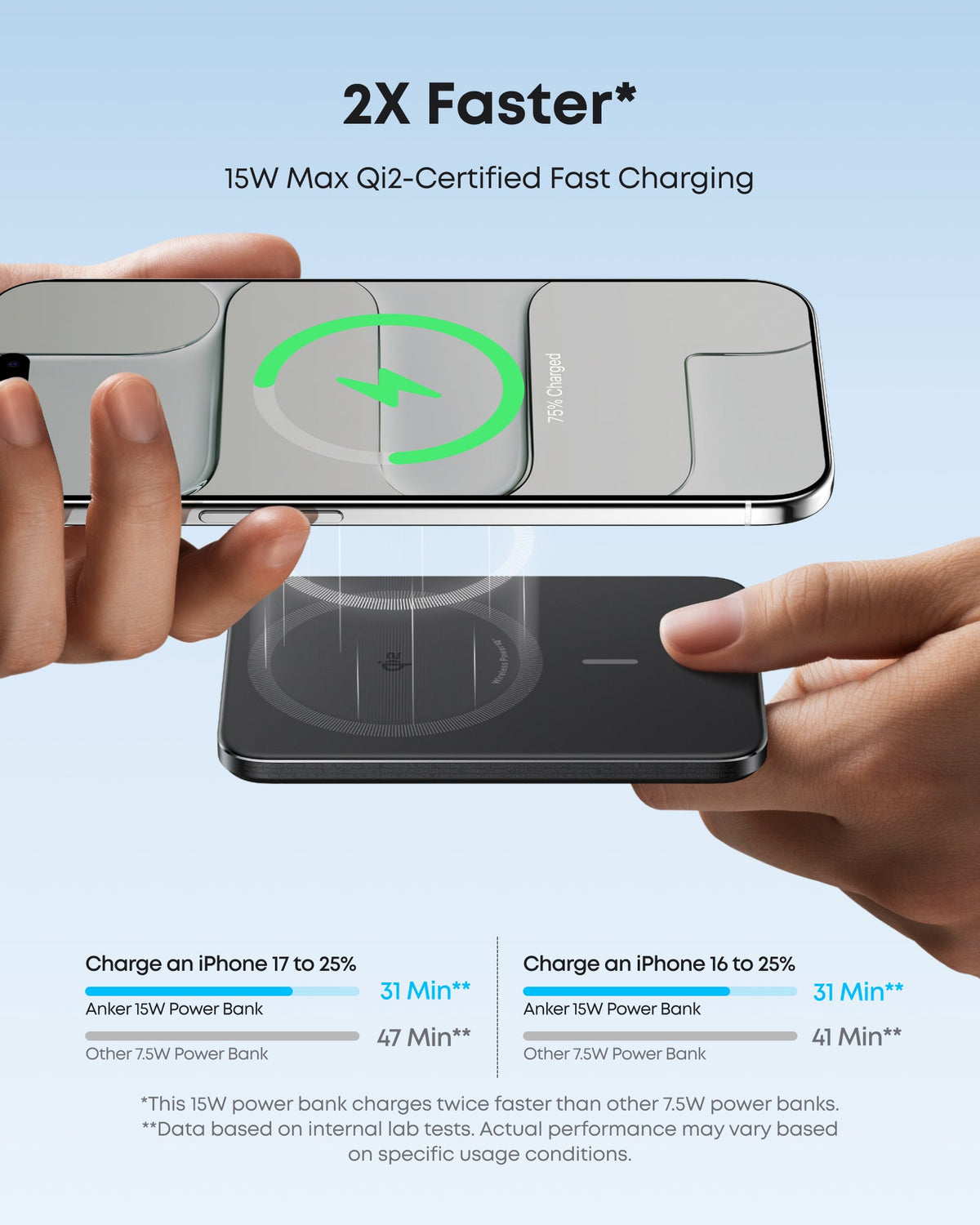 Anker Nano MagGo Power Bank 5K – Ultra-Slim Qi2 Charger