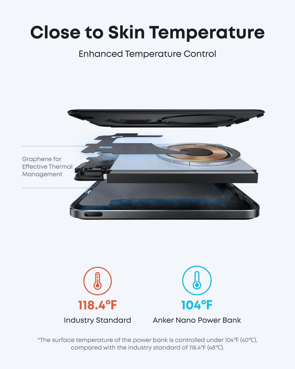 Anker Nano MagGo Power Bank 5K – Ultra-Slim Qi2 Charger