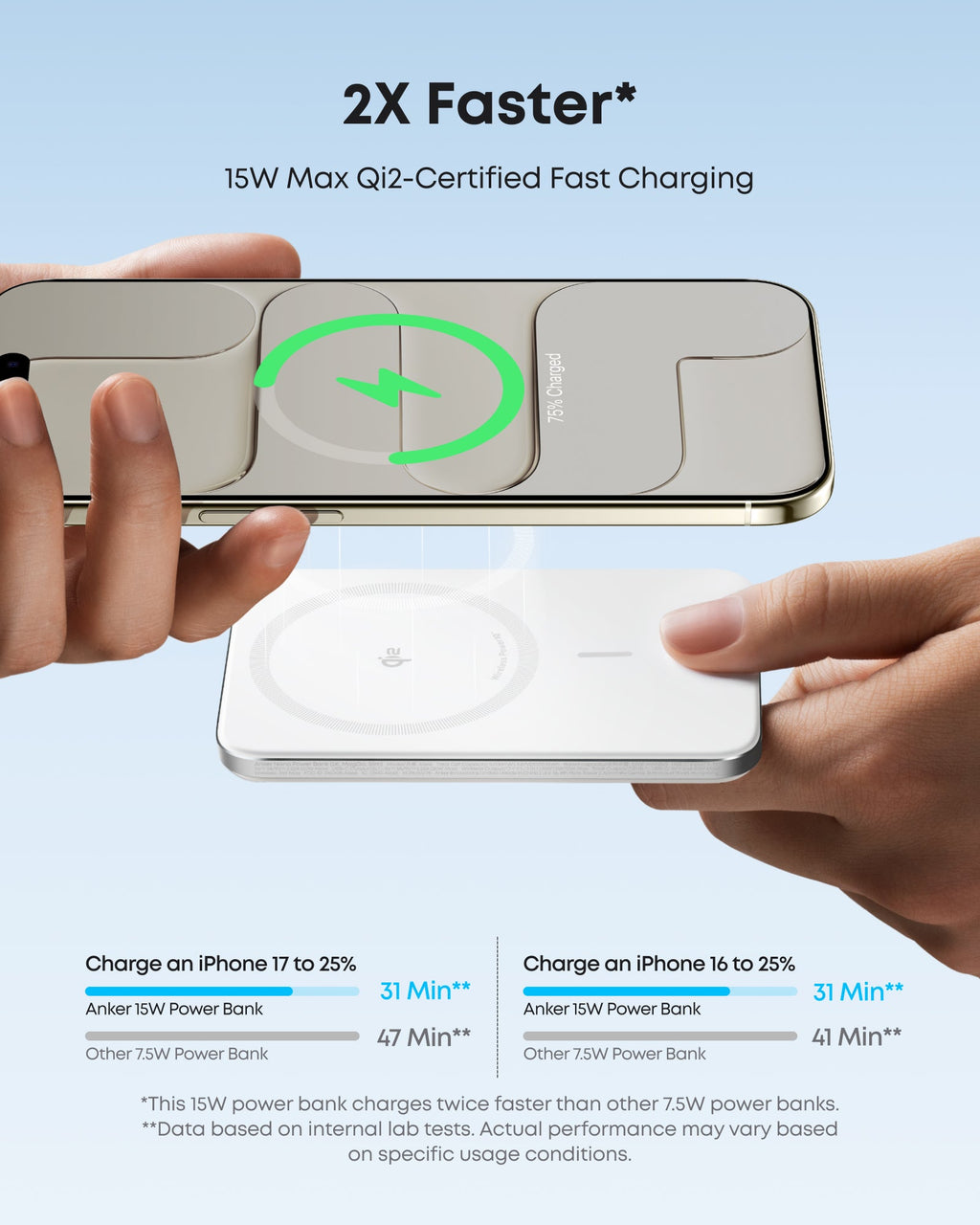 Anker Nano MagGo Power Bank 5K – Ultra-Slim Qi2 Charger