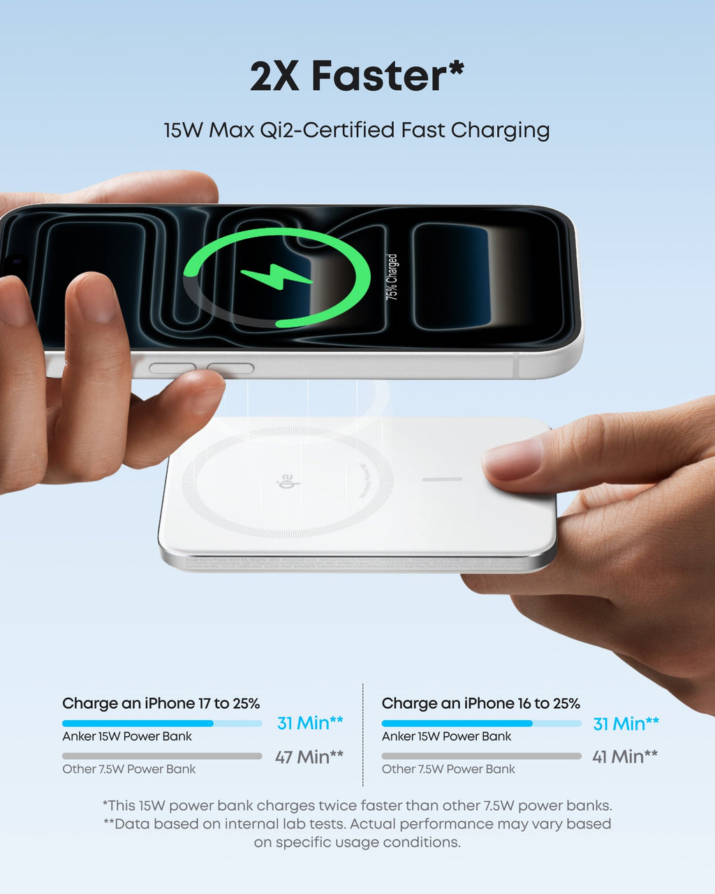 Anker Nano MagGo Power Bank 5K – Ultra-Slim Qi2 Charger
