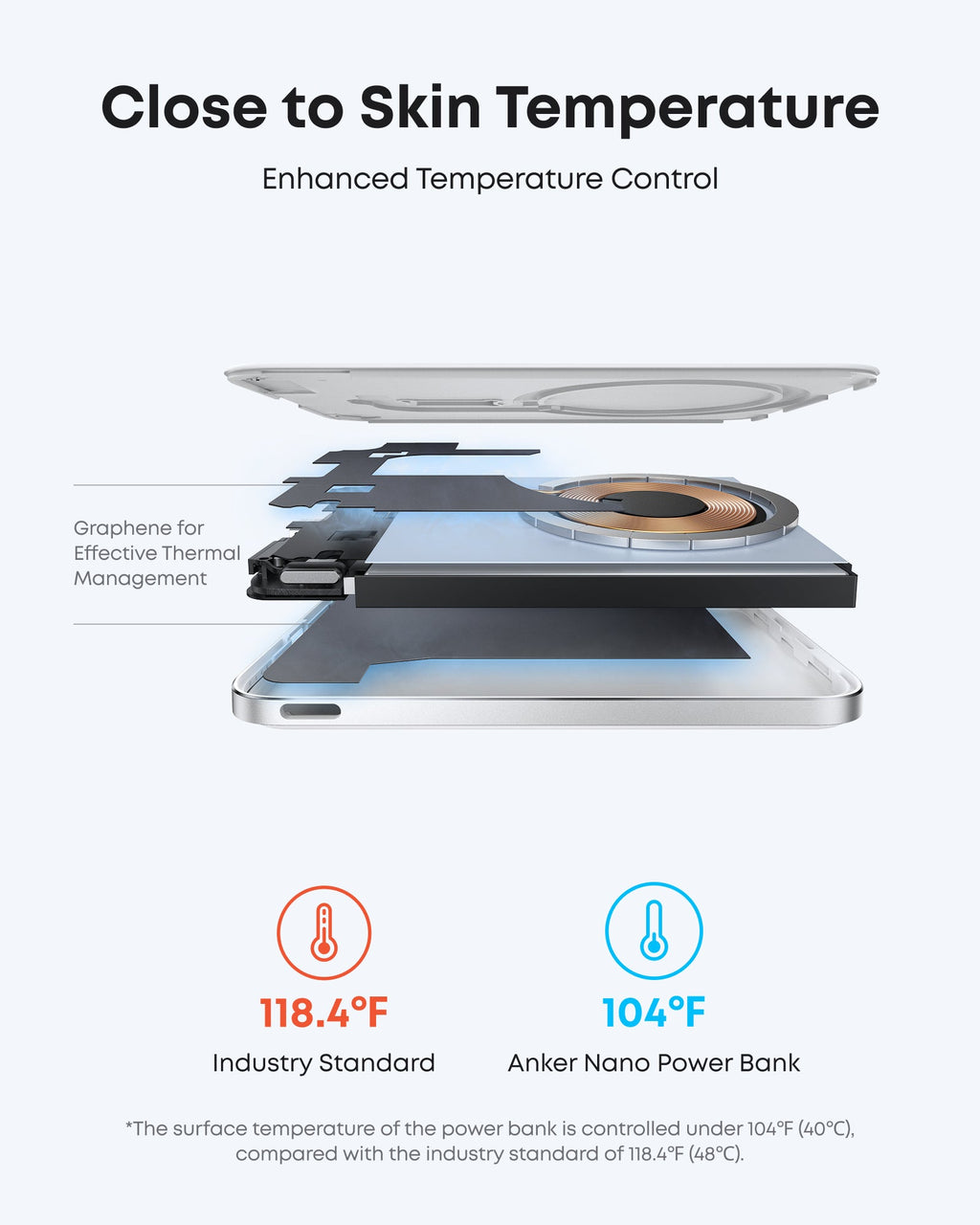 Anker Nano MagGo Power Bank 5K – Ultra-Slim Qi2 Charger