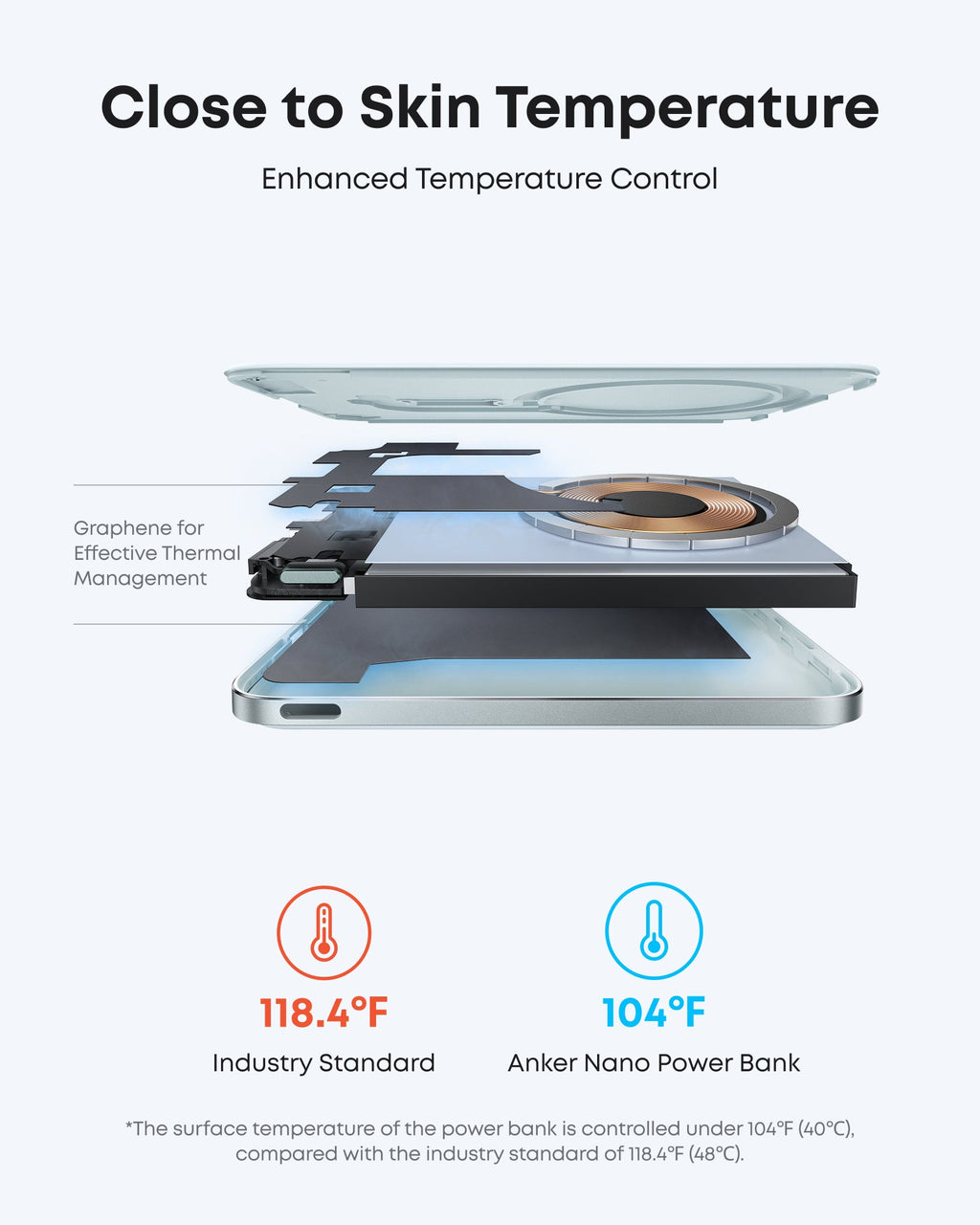 Anker Nano MagGo Power Bank 5K – Ultra-Slim Qi2 Charger