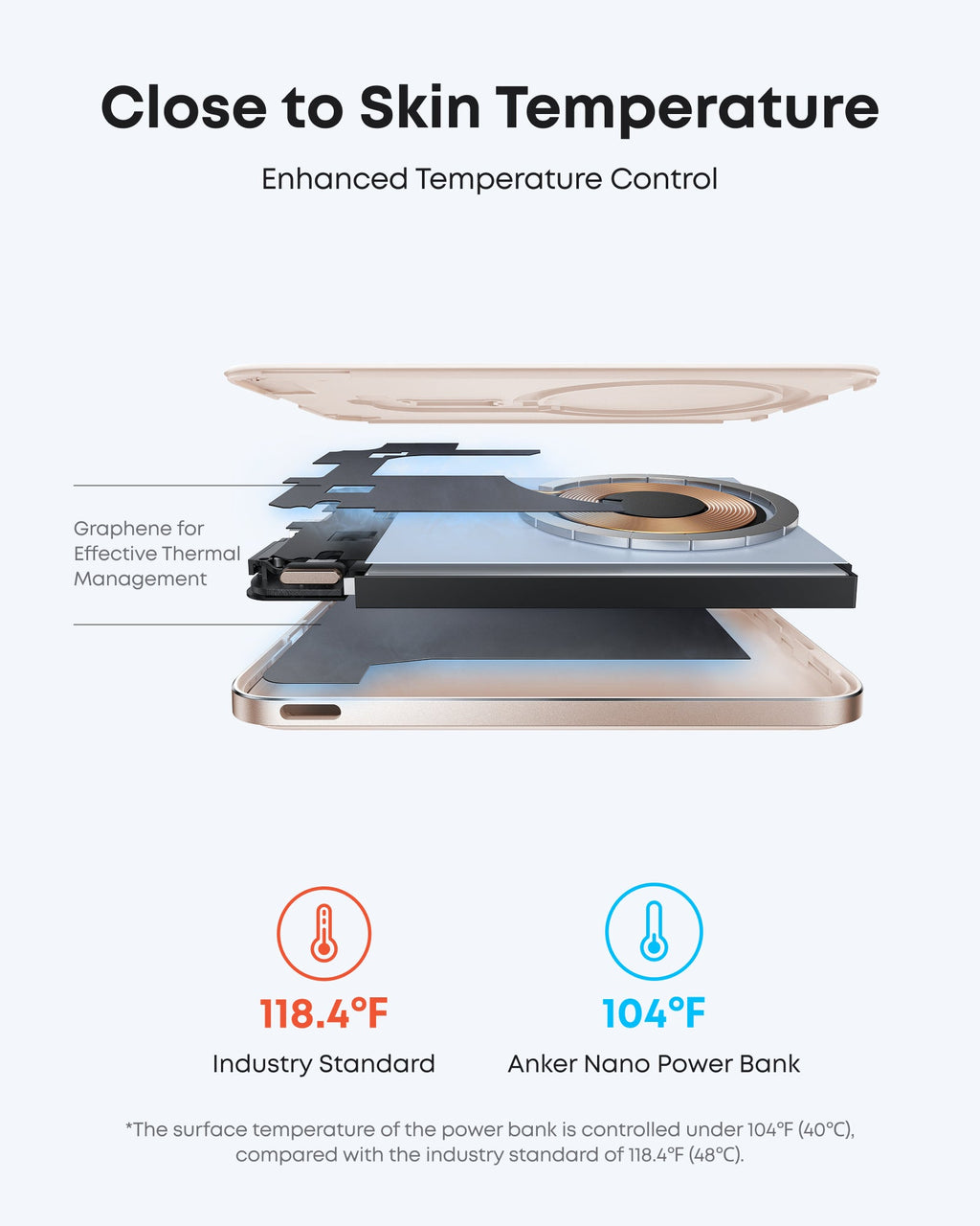 Anker Nano MagGo Power Bank 5K – Ultra-Slim Qi2 Charger