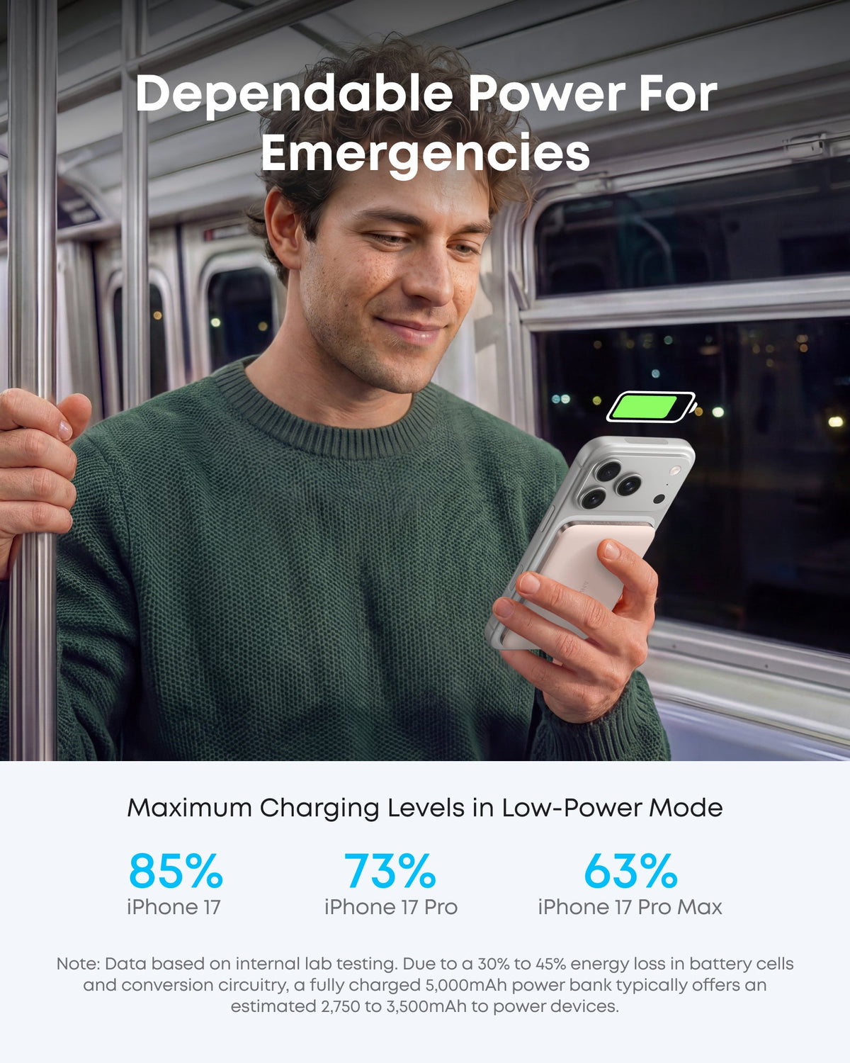 Anker Nano MagGo Power Bank 5K – Ultra-Slim Qi2 Charger