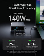 Anker Prime 250W GaNPrime Charger – 6-Port Charging Station