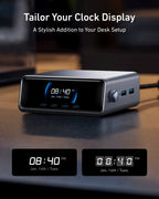 Anker Prime 250W GaNPrime Charger – 6-Port Charging Station