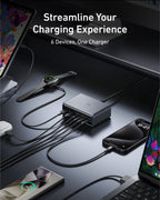 Anker Prime 200W GaN Charger – 6-Port Charging Station