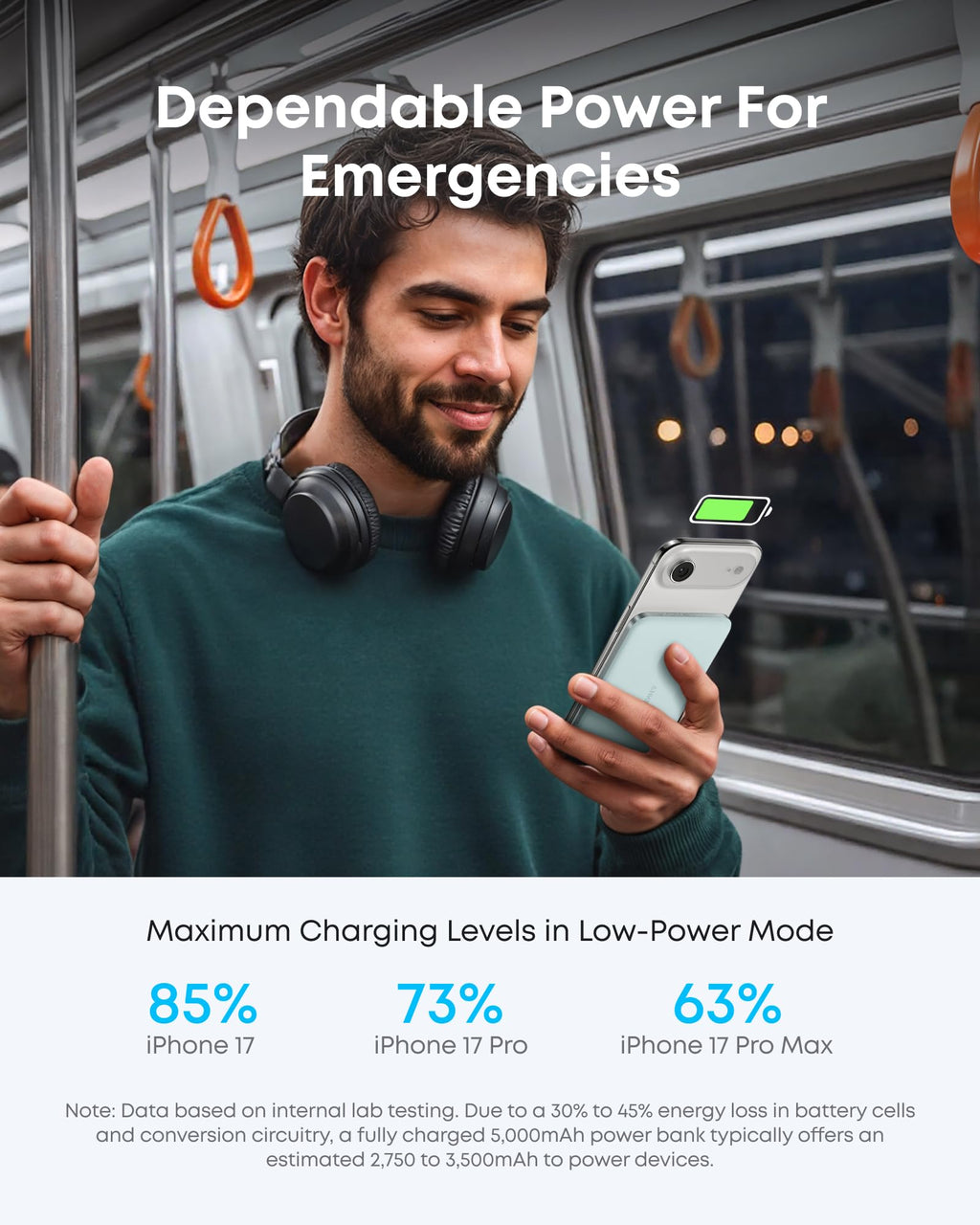Anker Nano MagGo Power Bank 5K – Ultra-Slim Qi2 Charger