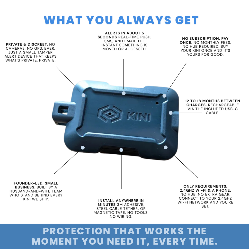 Kini SafeAlert – Wi-Fi Smart Tamper Sensor