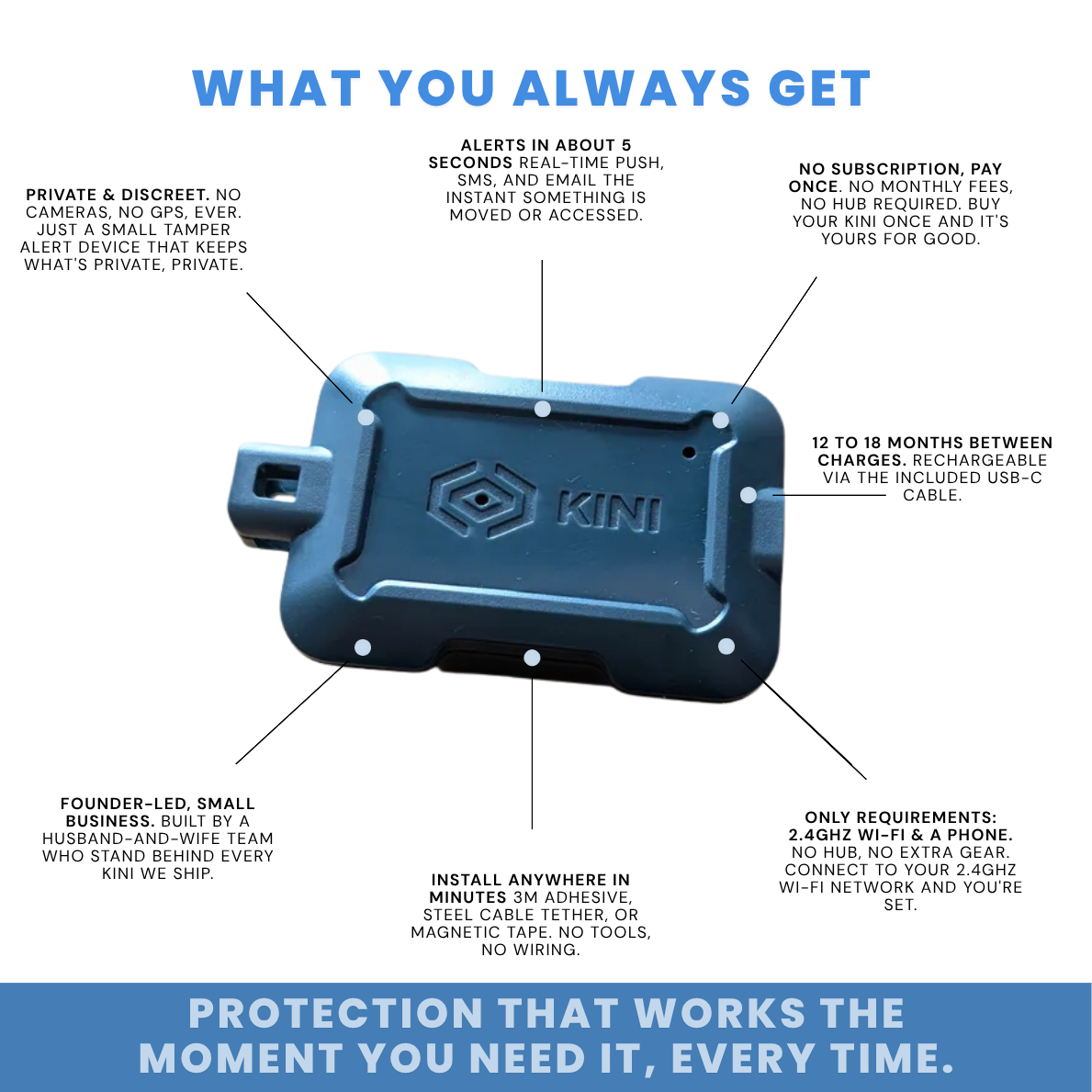 Kini SafeAlert – Wi-Fi Smart Tamper Sensor