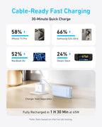 Anker 20K power bank shown with charging comparison graphics and a wall charger.