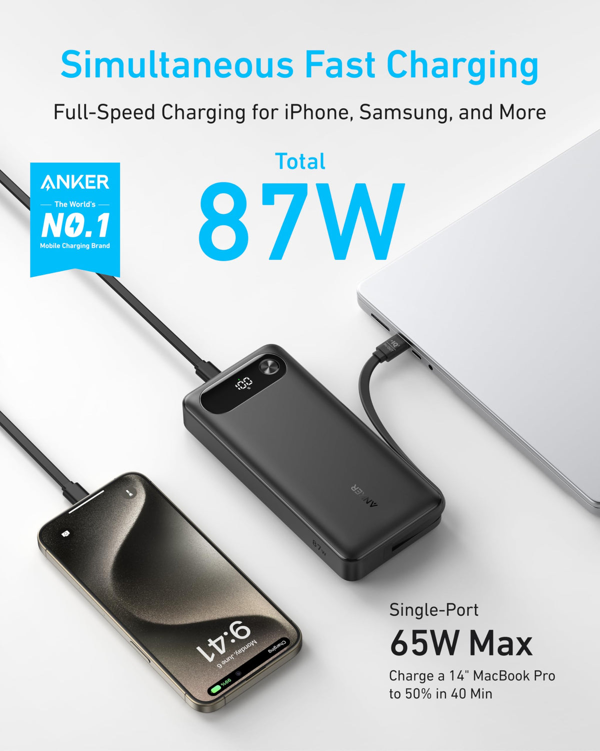Black Anker 20K power bank connected to a phone and laptop in an 87W charging graphic.