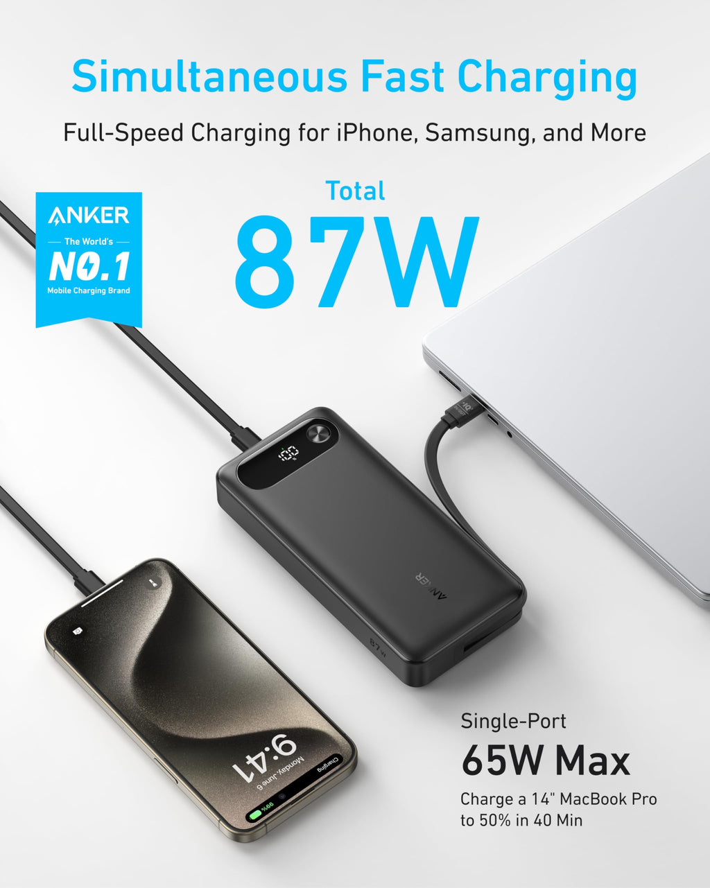 Black Anker 20K power bank connected to a phone and laptop in an 87W charging graphic.