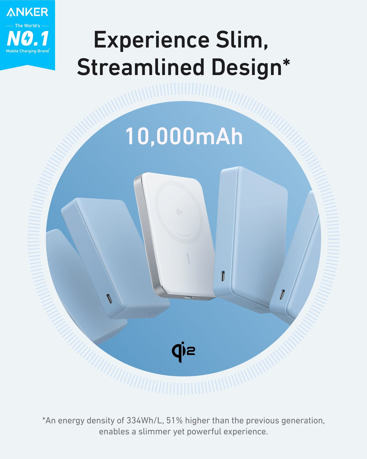 Anker MagGo 10K slim magnetic power bank shown in a charging feature graphic.