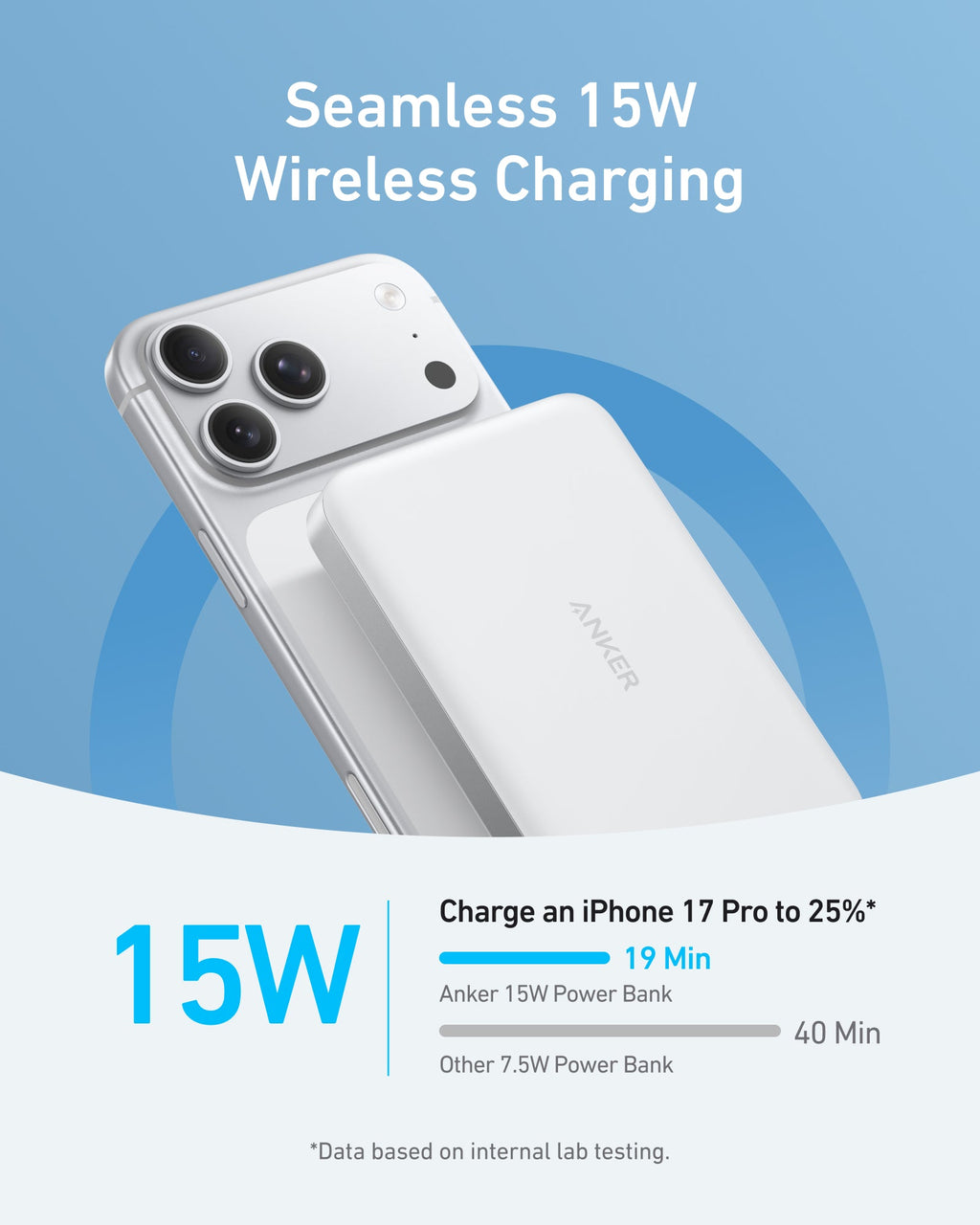 Anker MagGo 10K slim power bank shown in a design detail graphic.