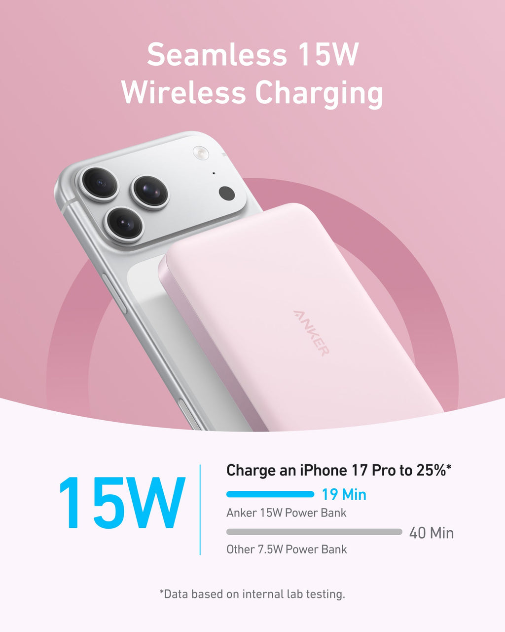 Anker MagGo 10K slim power bank shown in a design detail graphic.