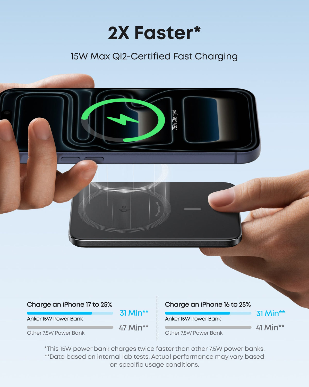 Hands aligning an iPhone with a black Anker Nano MagGo 5K power bank for magnetic charging.