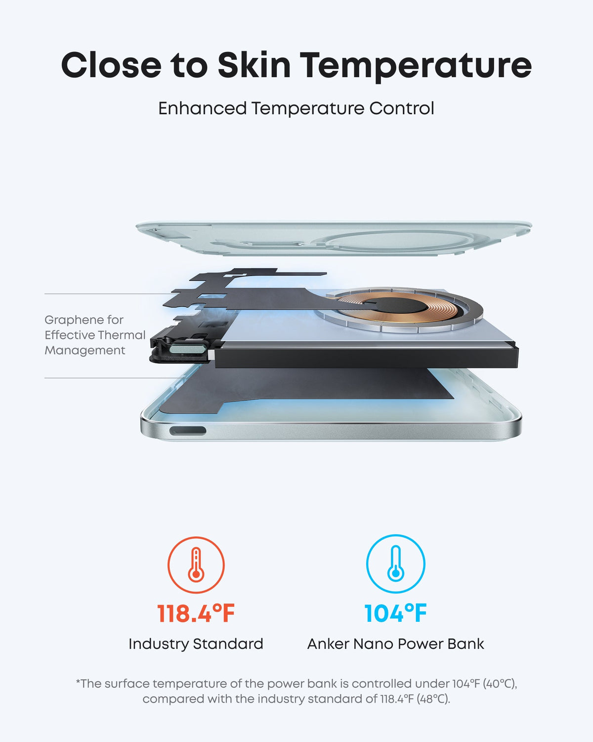 Exploded view of the green Anker Nano MagGo 5K power bank showing its internal components.