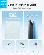 Green Anker Nano MagGo 5K power bank shown in a Qi2 charging and magnetic connection graphic.