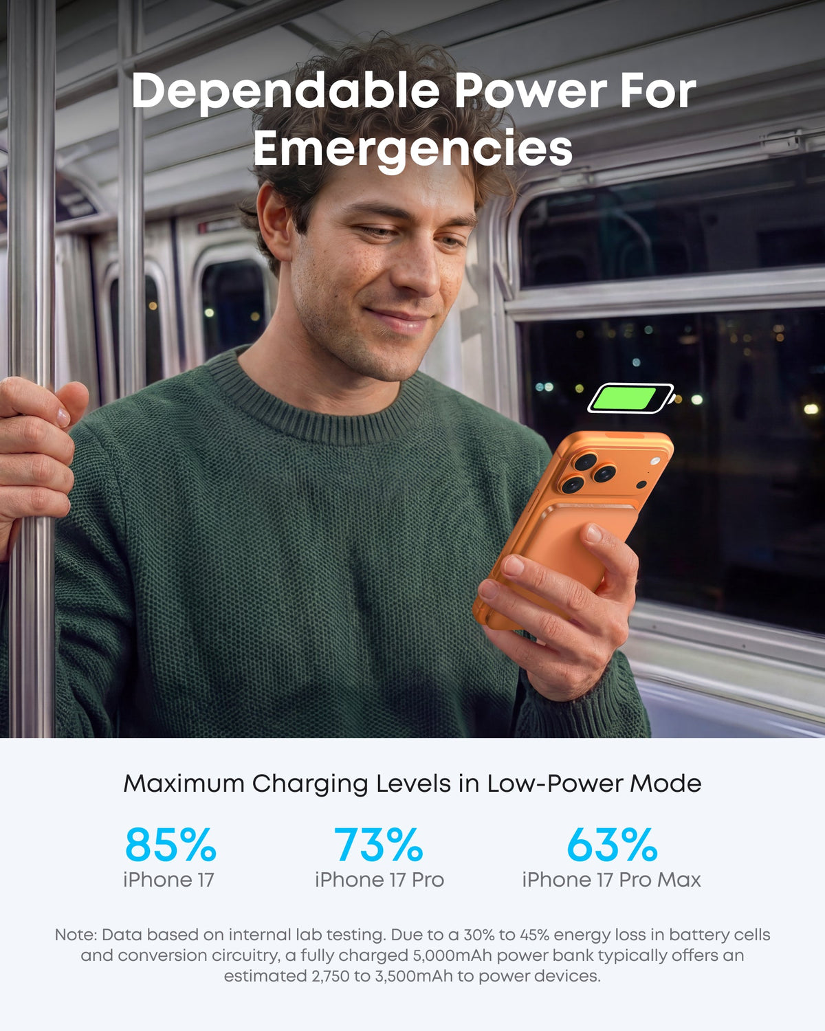 Commuter holding a phone with a orange Anker Nano MagGo 5K power bank attached on a train.